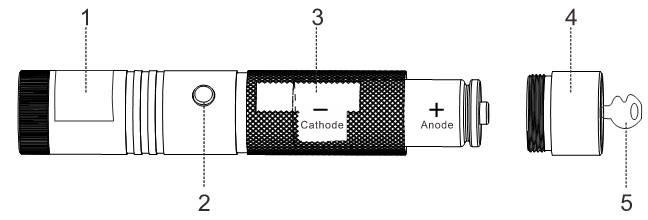 Norwii Wireless Presenter