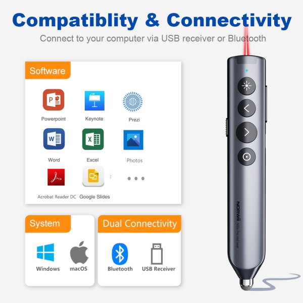 N10s Pro Wireless Presenter