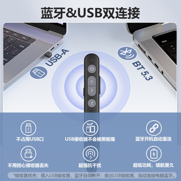 N20 BLE 翻页笔 触控书写 蓝牙连接  上下翻页 标注功能 超链接
