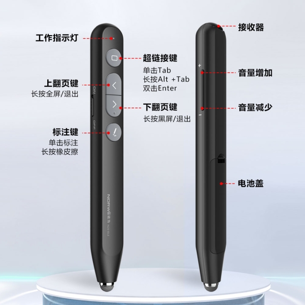 N20 BLE 翻页笔 触控书写 蓝牙连接  上下翻页 标注功能 超链接
