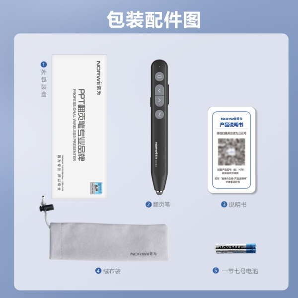 N20 BLE 翻页笔 触控书写 蓝牙连接  上下翻页 标注功能 超链接