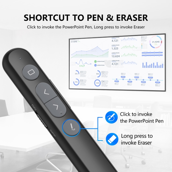 N10s Pro Wireless Presenter