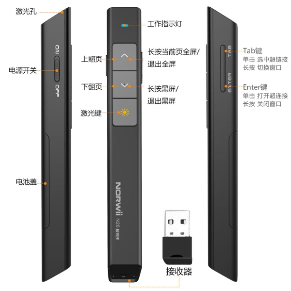N26 超链接 黑色 物理激光 上下翻页 全屏 黑屏 切换窗口 按键自定义