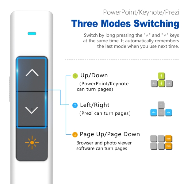 N26  standard version white