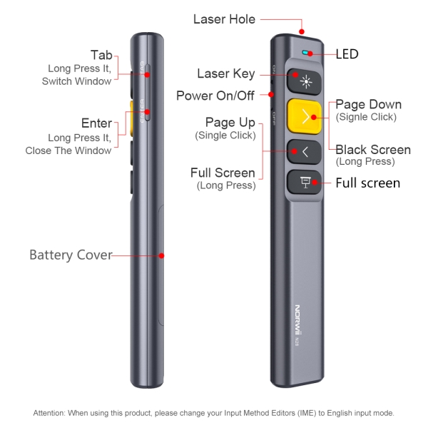 N28 Wireless Presenter