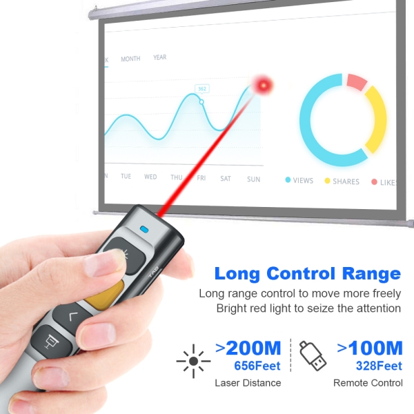 N28 Wireless Presenter