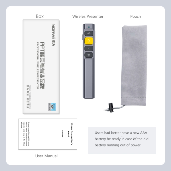 N28 Wireless Presenter
