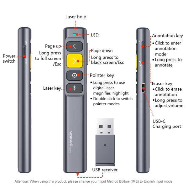 N28s Wireless Presenter