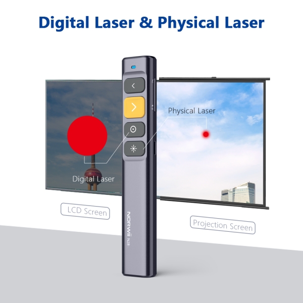 N28s Wireless Presenter