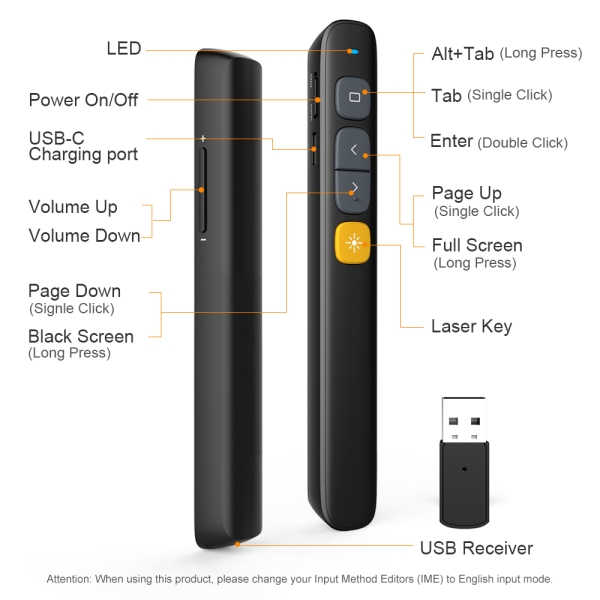 N29 USB-C standard version black