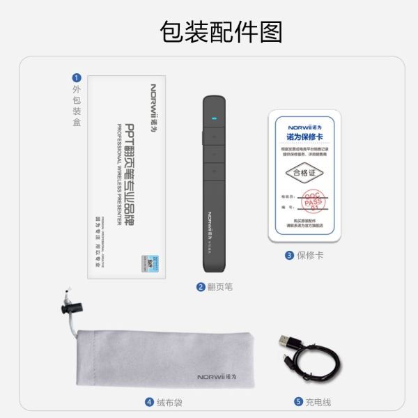 N75 绿光 黑色  物理激光、上下翻页、全屏黑屏、超链接