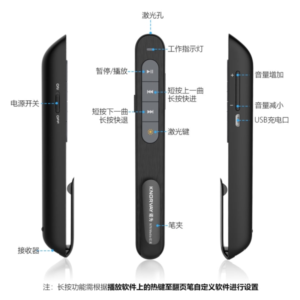 N76 Media 司仪宝 多媒体控制 音量控制 功能自定义 软件可升级
