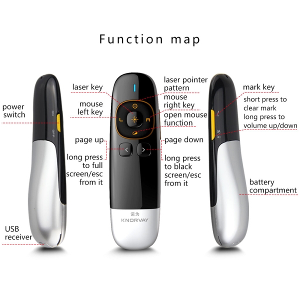 N86 Wireless Presenter