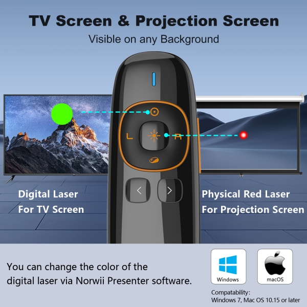 N86s Wireless Presenter