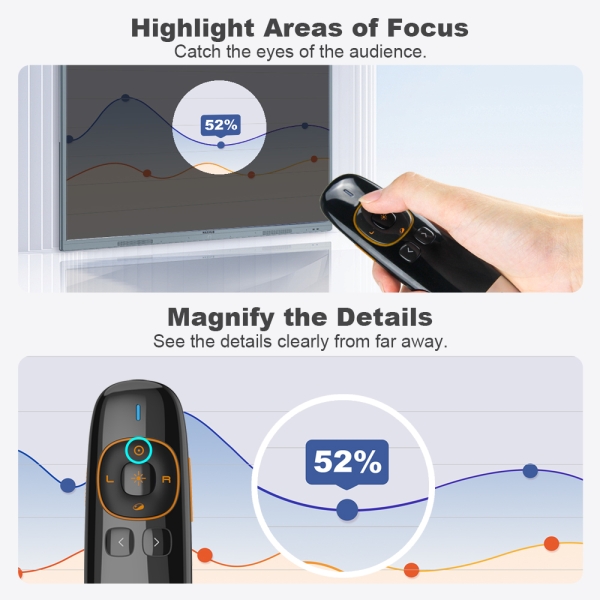 N86s Wireless Presenter