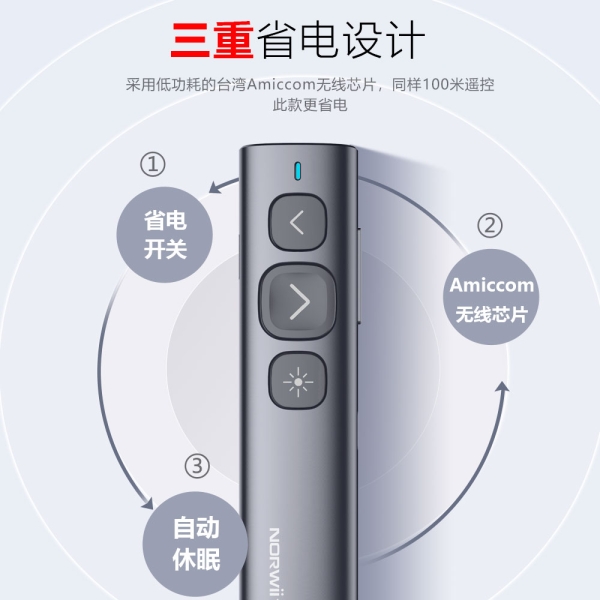N95 翻页笔 物理红光 超链接 全屏黑屏 百米远控  USB-C充电