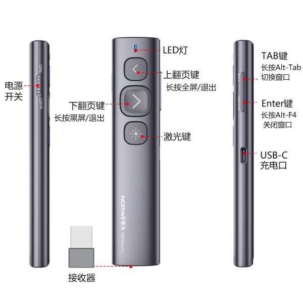 N95 BLE 绿光 翻页笔 蓝牙连接 上下翻页 全屏黑屏 超链接