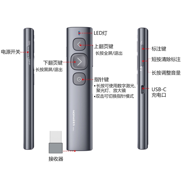 N95s(N95 Spotlight)翻页笔 空中鼠标 数字激光 放大镜  聚光灯