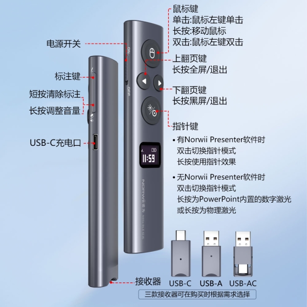 N95s BLE 蓝牙连接 上下翻页 聚光灯 放大镜 数字激光 时钟显示 倒计时