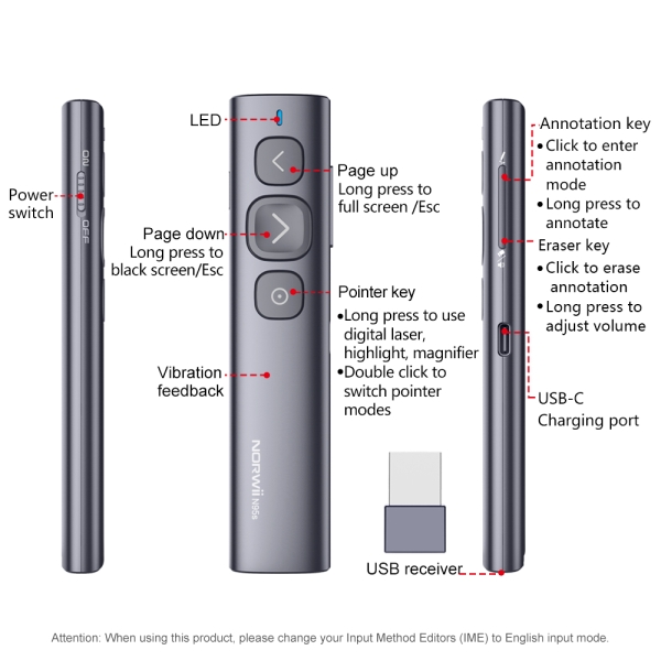 N95s Wireless Presenter