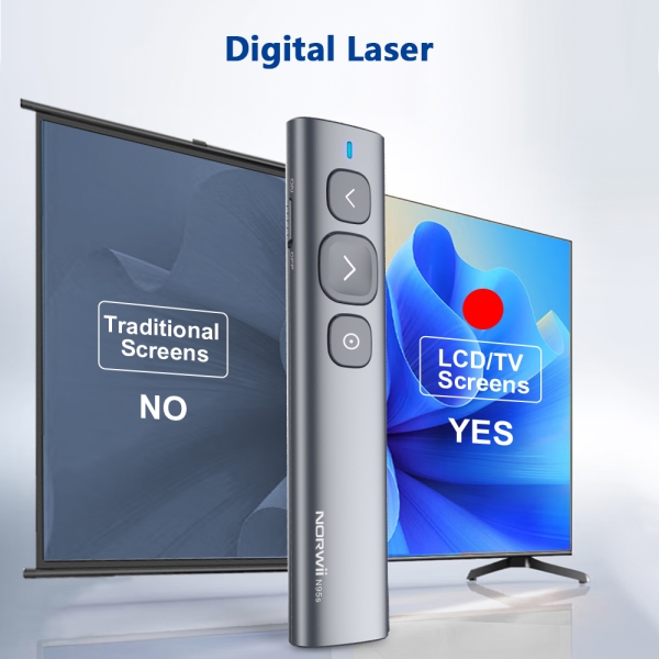 N95s Wireless Presenter