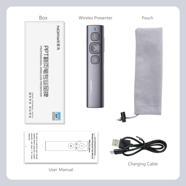 N95s Wireless Presenter