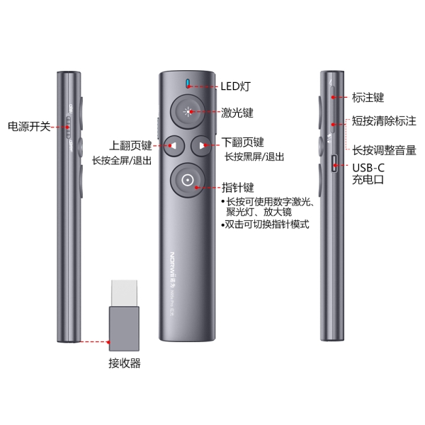 N95s Pro 物理红光 空中鼠标 数字激光 放大镜  聚光灯