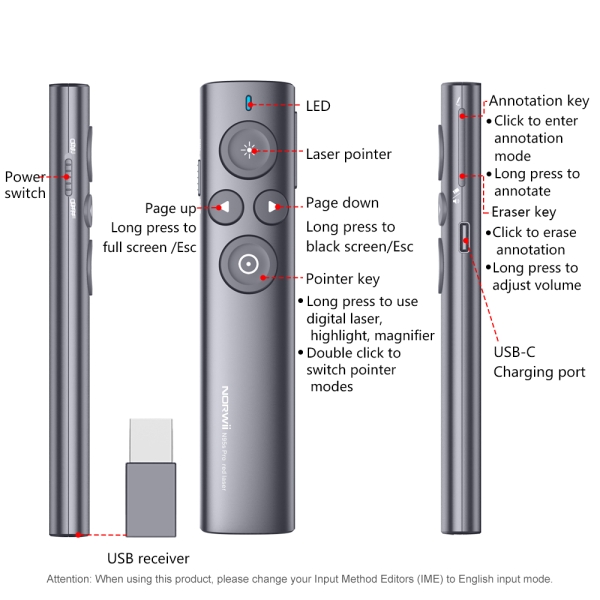 N95s Pro Wireless Presenter