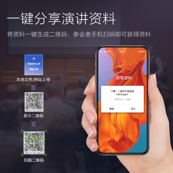 N96s(N96 Spotlight)翻页笔 红光 空中鼠标 数字激光 放大镜  聚光灯