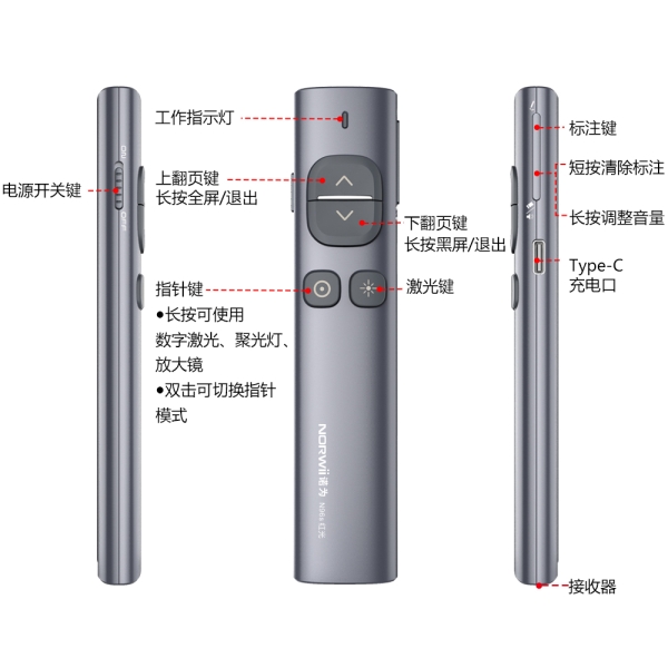 N96s(N96 Spotlight)翻页笔 红光 空中鼠标 数字激光 放大镜  聚光灯