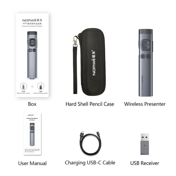 N97s Wireless Presenter