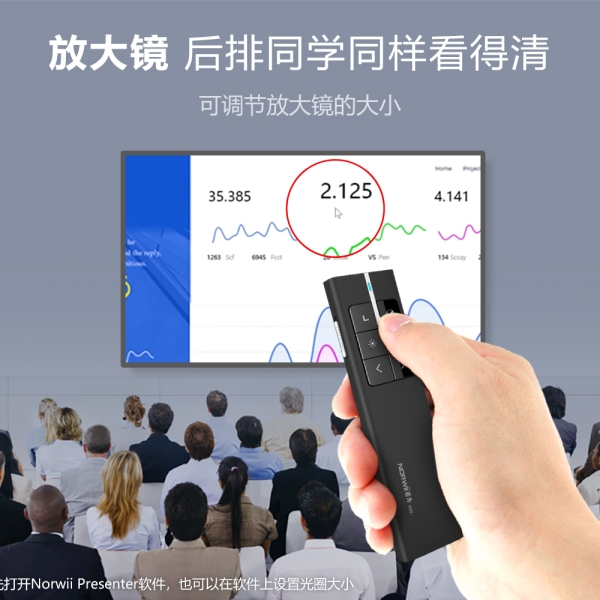 N99s(N99 Spotlight)翻页笔 数字激光 聚光灯 放大镜 鼠标功能