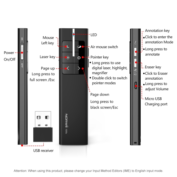 N99s Wireless Presenter