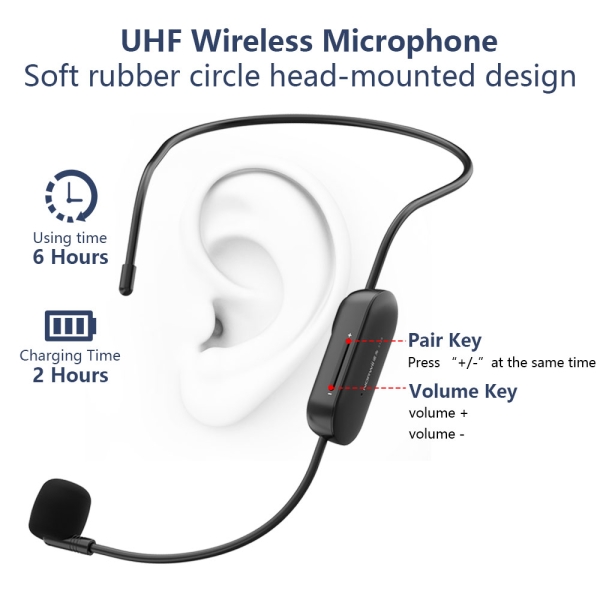 S358 wireless voice amplifier
