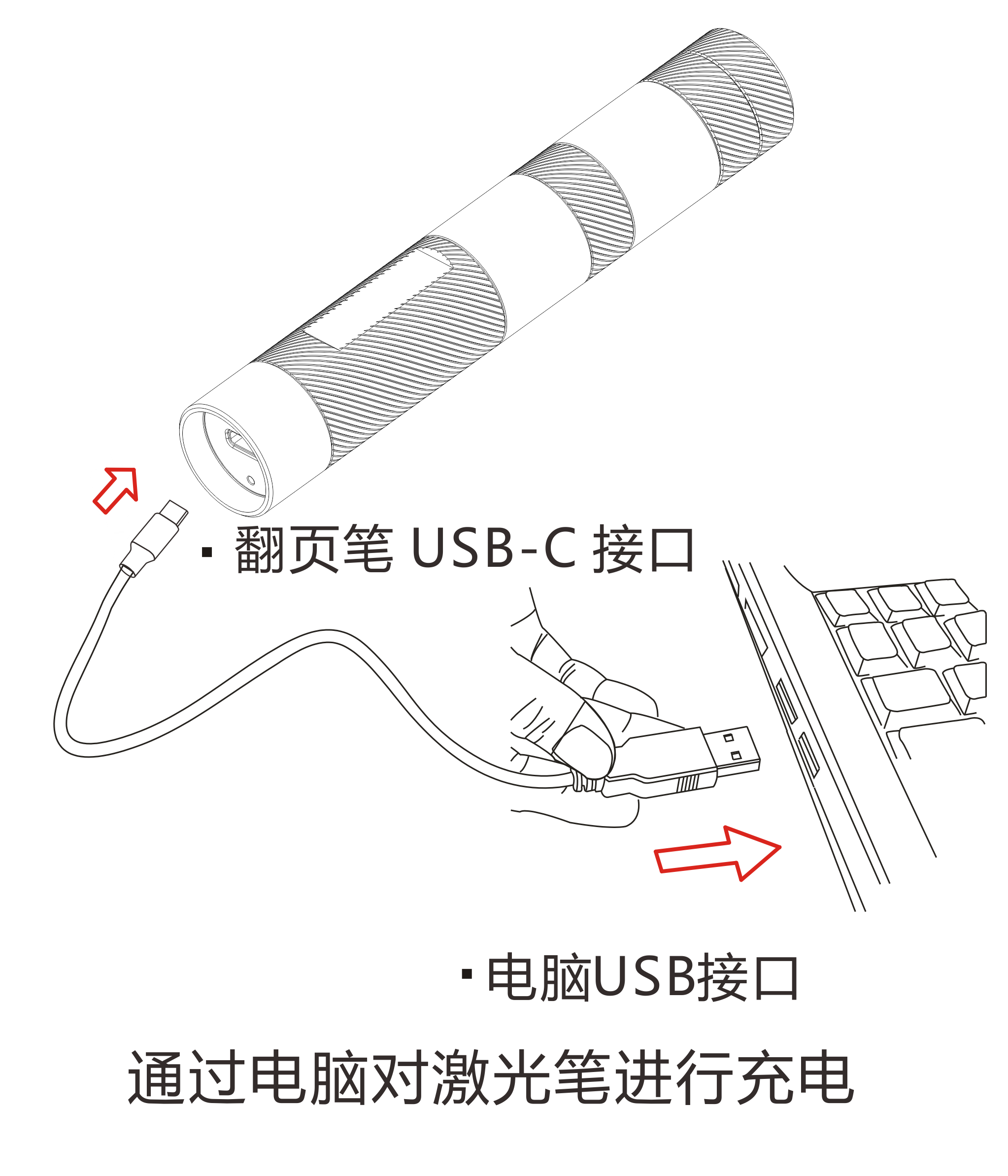 伟德国际 翻页笔、扩音器专业品牌。