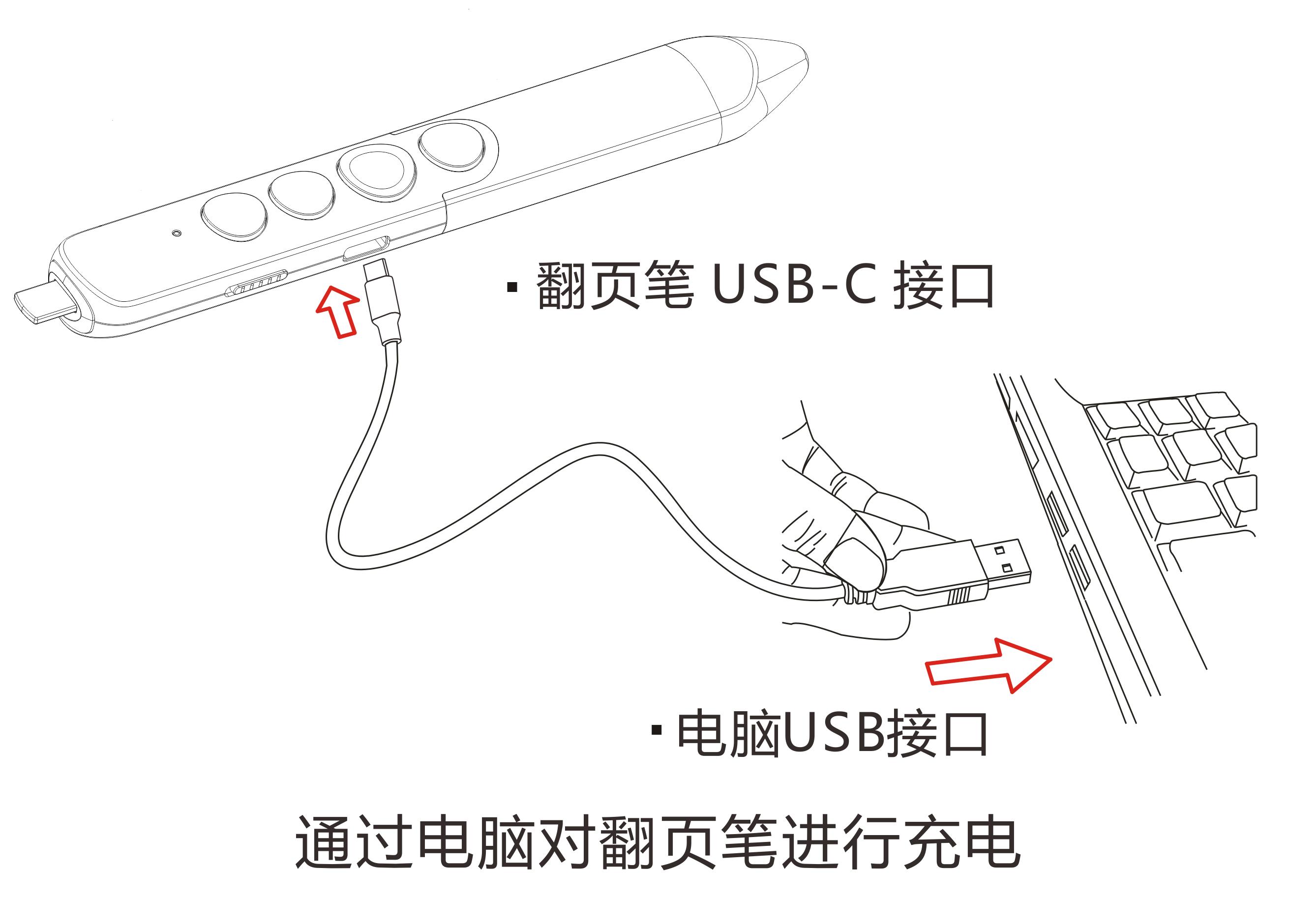 诺为 翻页笔、扩音器专业品牌。