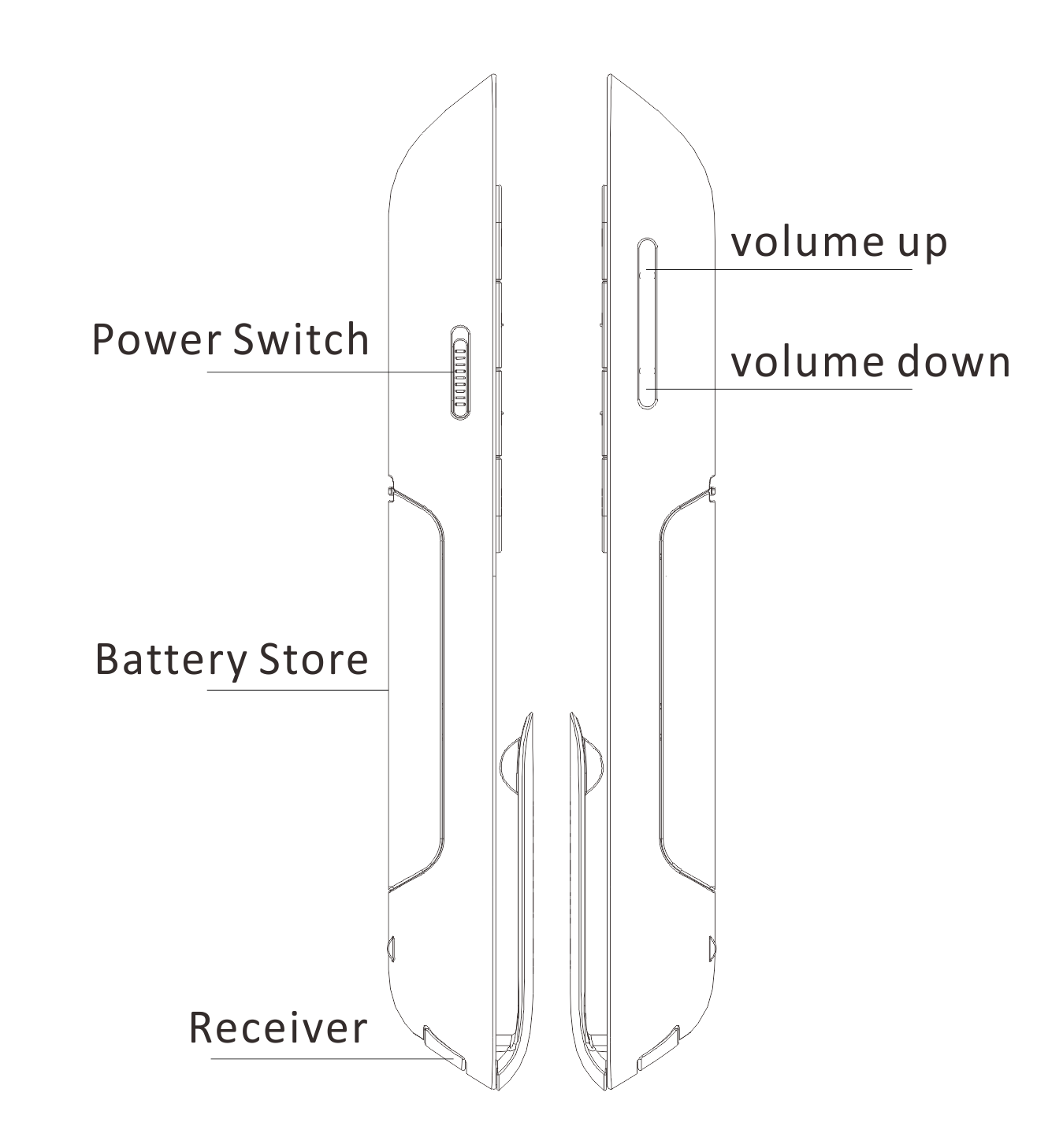Norwii Wireless Presenter
