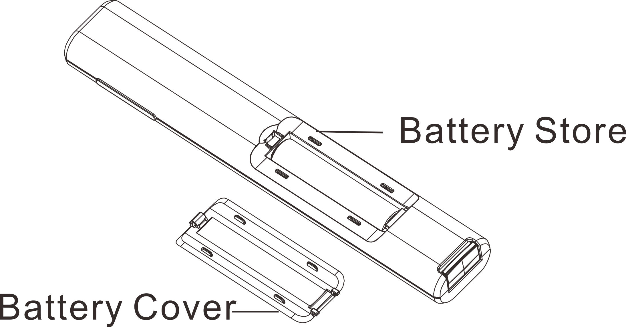 Norwii Wireless Presenter