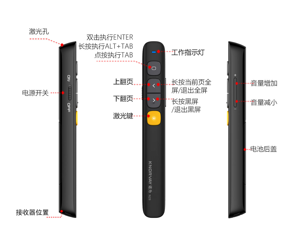 伟德国际 翻页笔、扩音器专业品牌。
