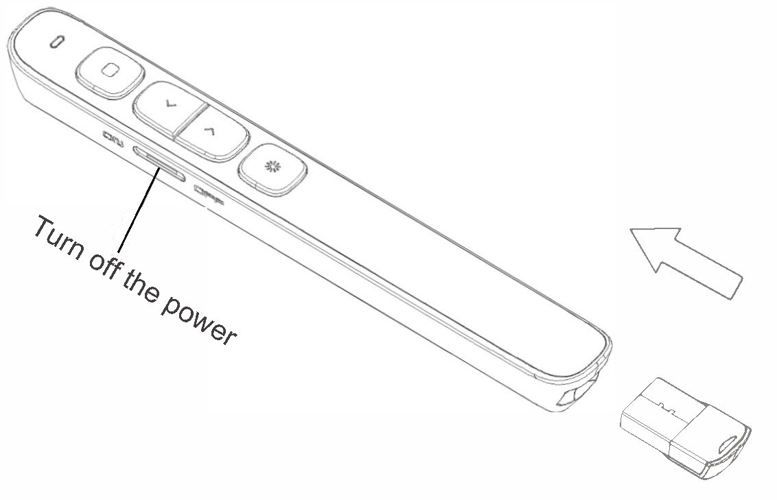 Norwii Wireless Presenter