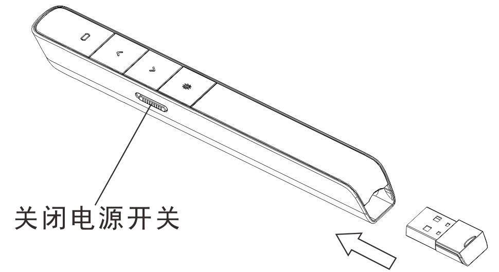 伟德国际 翻页笔、扩音器专业品牌。