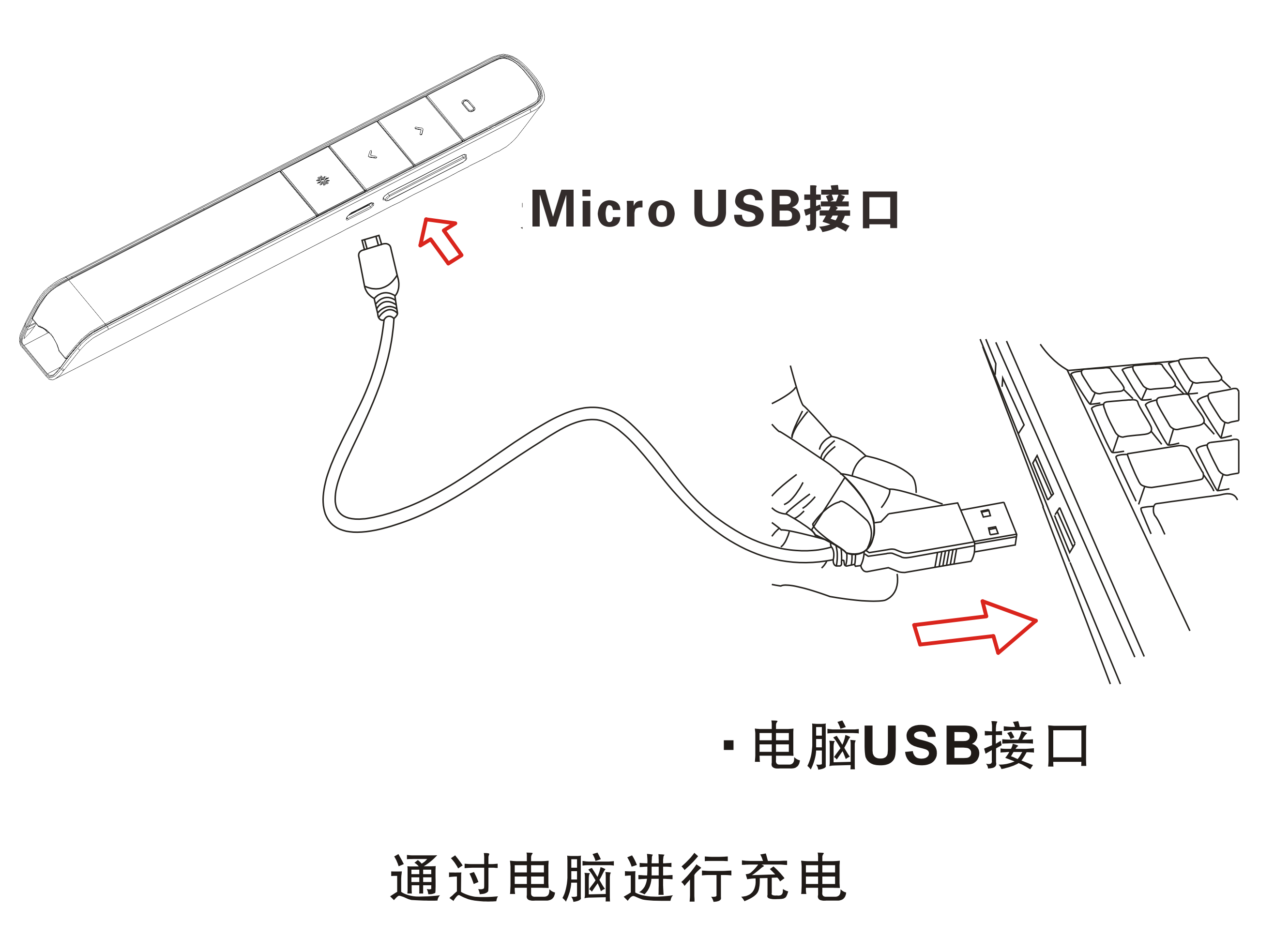 伟德国际 翻页笔、扩音器专业品牌。