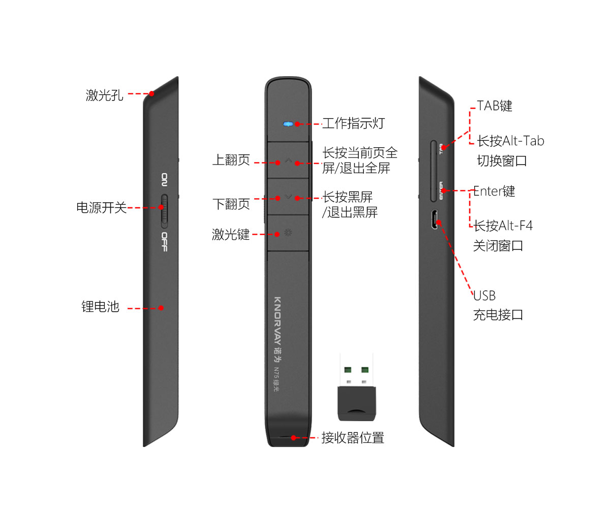 伟德国际 翻页笔、扩音器专业品牌。