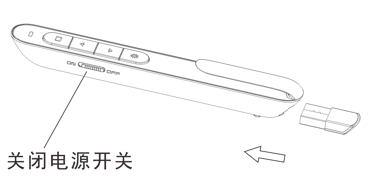 伟德国际 翻页笔、扩音器专业品牌。