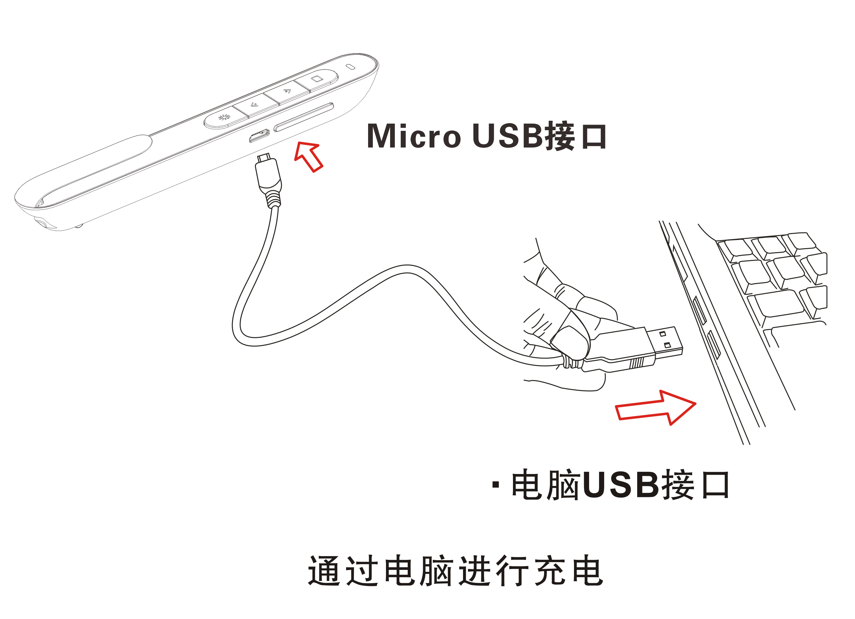 伟德国际 翻页笔、扩音器专业品牌。