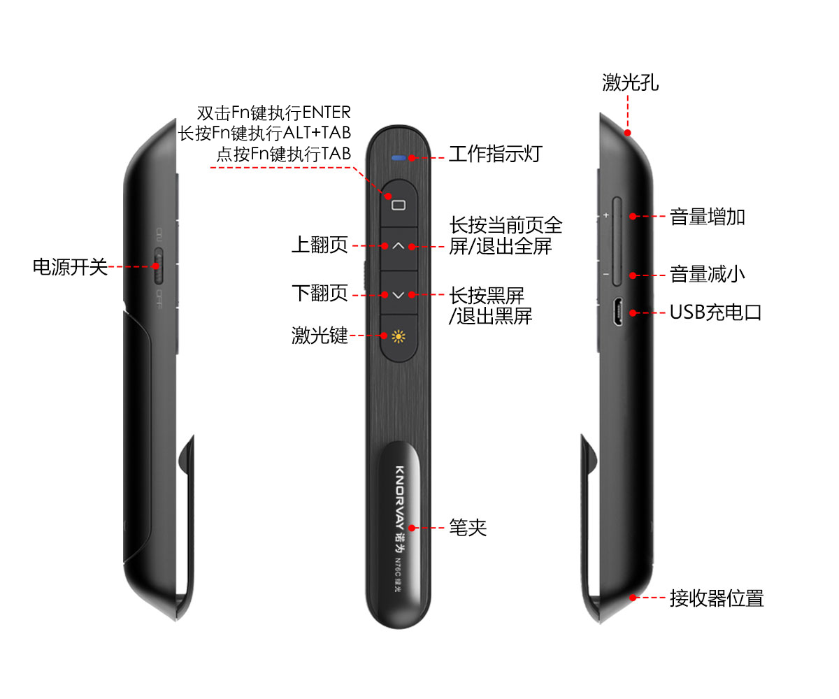 伟德国际 翻页笔、扩音器专业品牌。