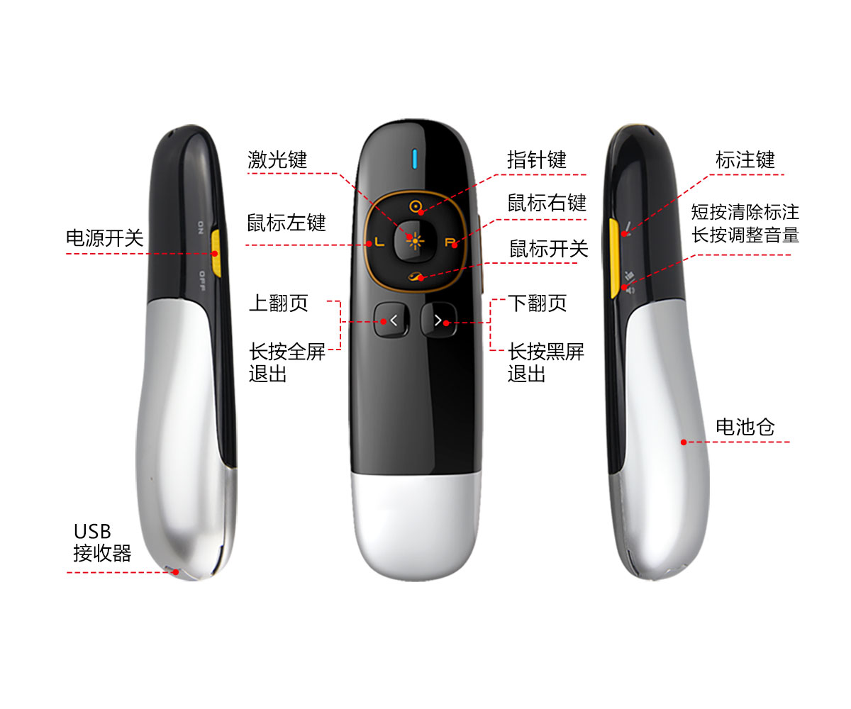伟德国际 翻页笔、扩音器专业品牌。