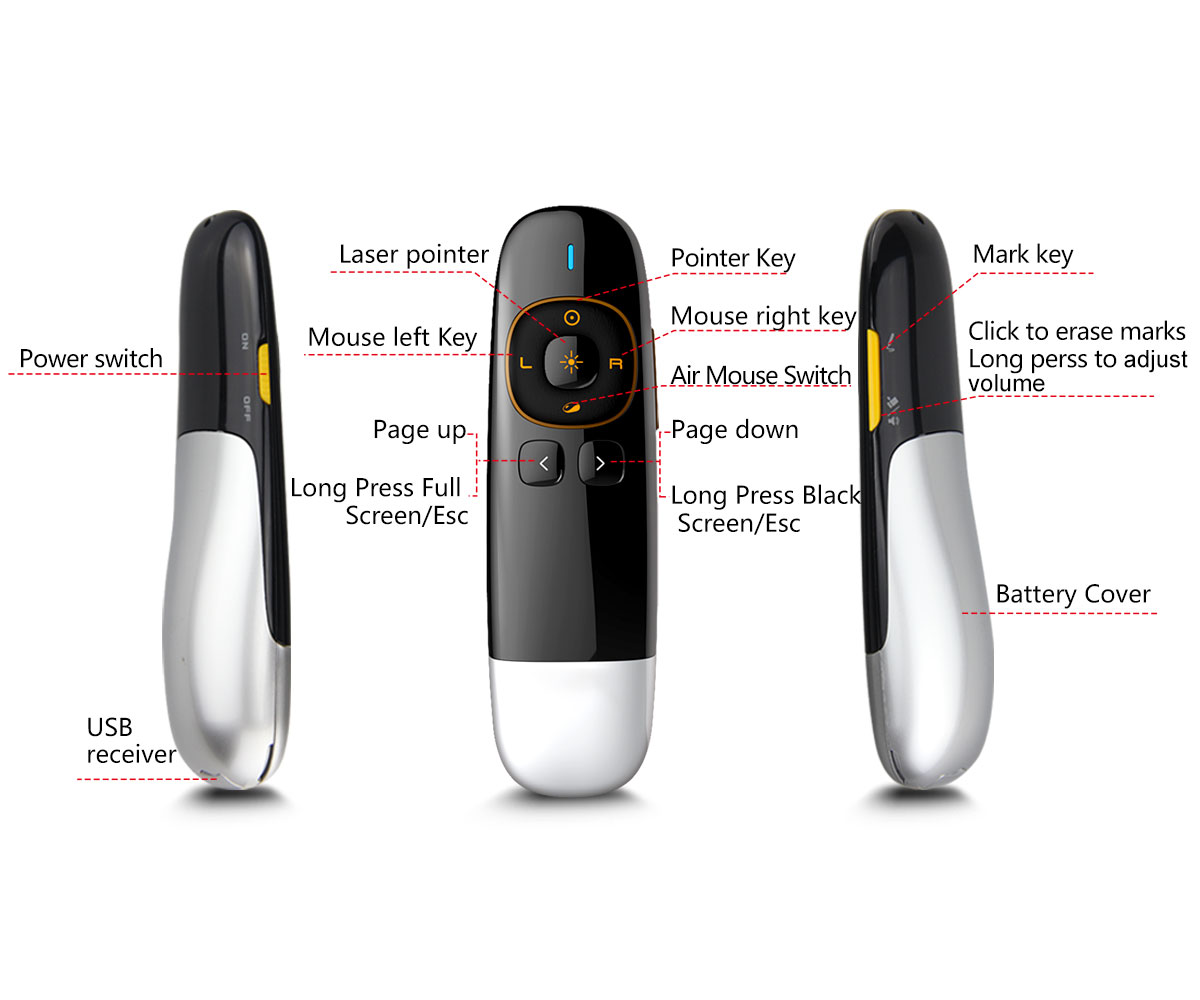Norwii Wireless Presenter