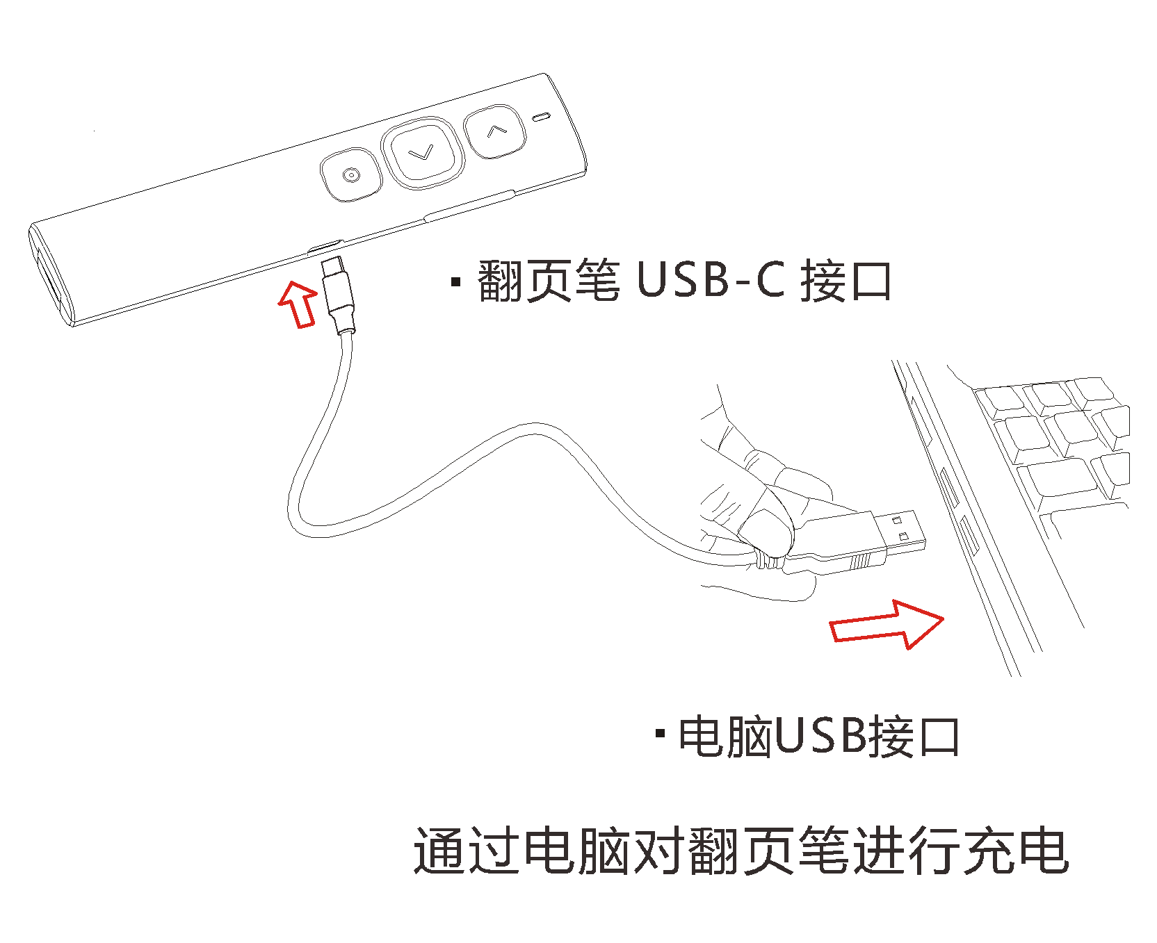 伟德国际 翻页笔、扩音器专业品牌。