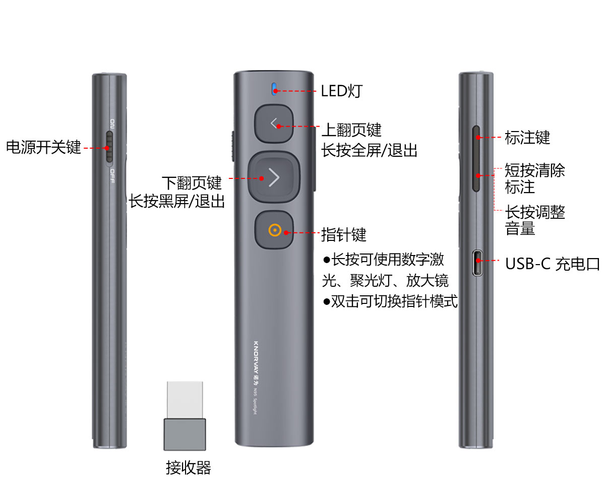 伟德国际 翻页笔、扩音器专业品牌。
